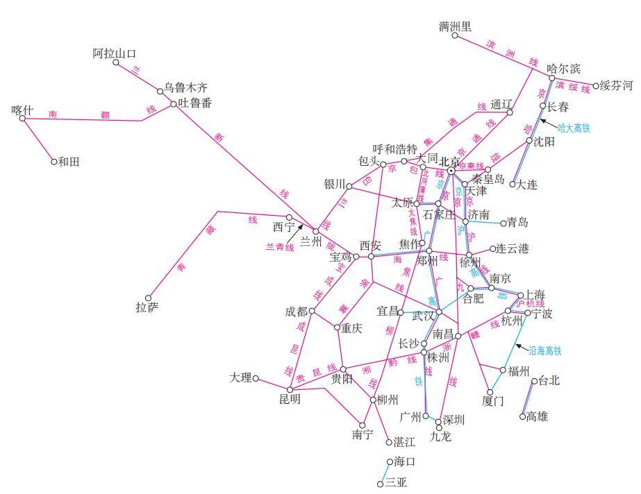 地理图片 