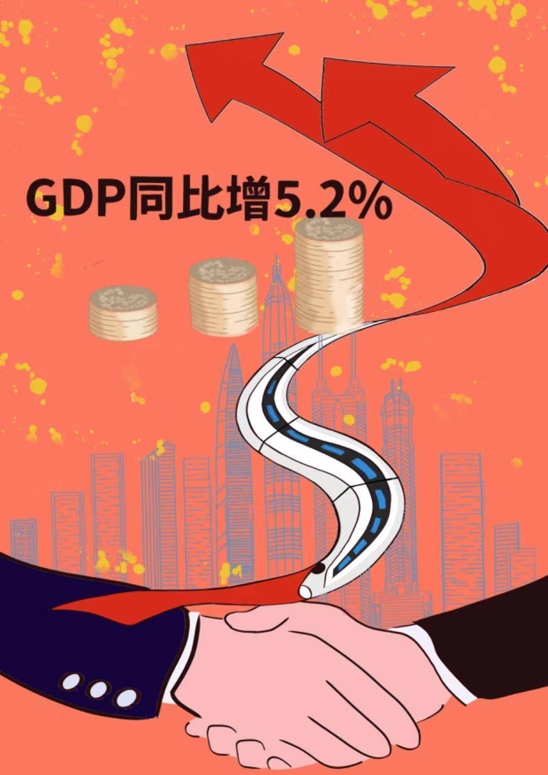 2%,穩穩做好自己的事_中國_國民經濟