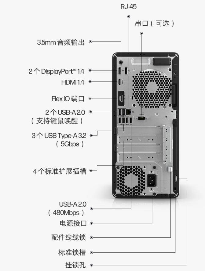 主板显卡接口类型图解图片