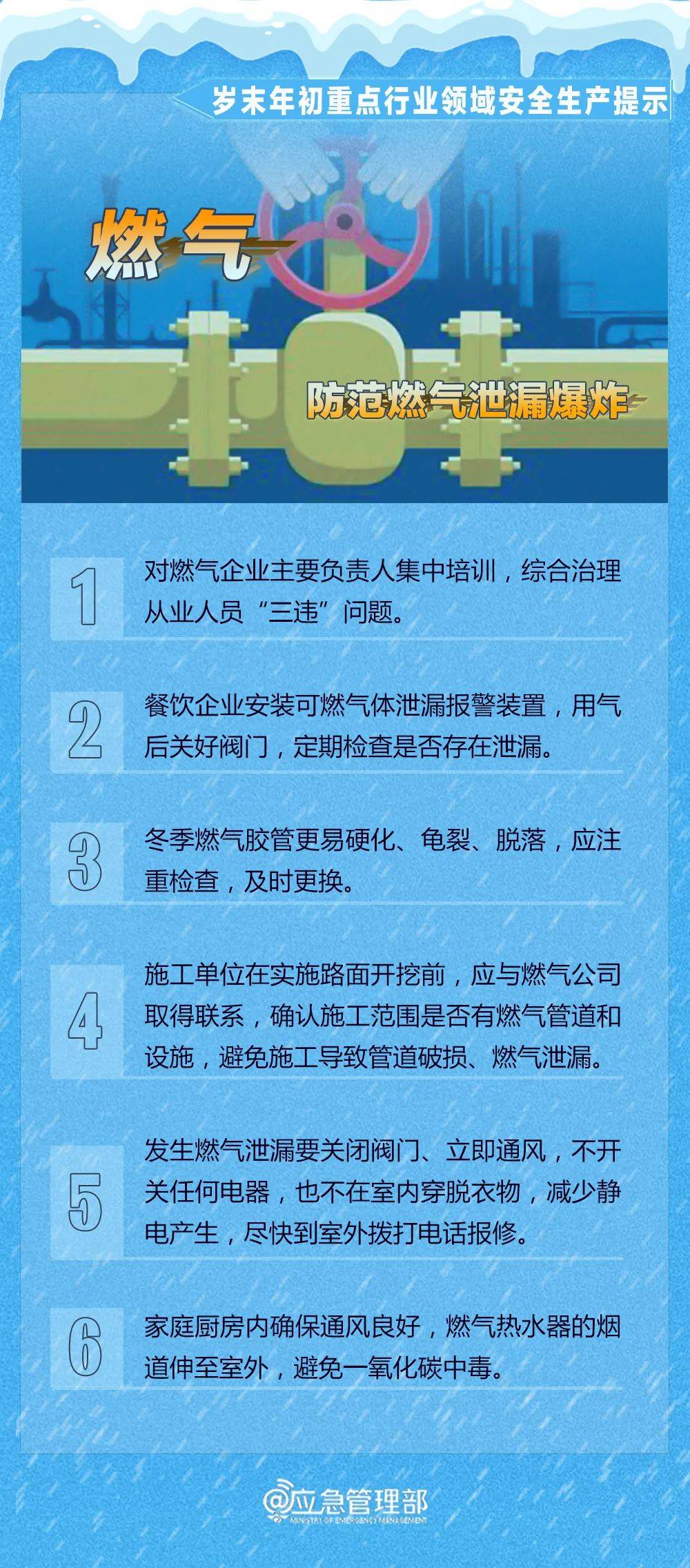 歲末年初重點行業領域安全生產提示_事故_作業_管道