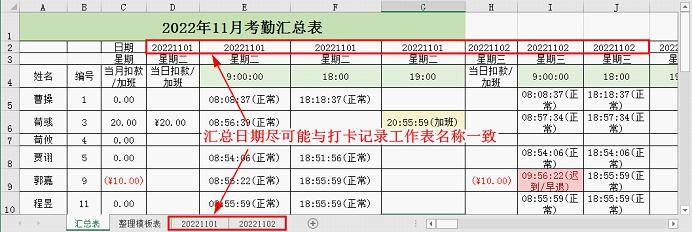 我花了3小时,给大家制作了这套excel员工考勤表,建议收藏!