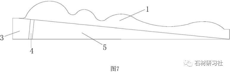 石材加工複合線條方法_板材_成型_步驟