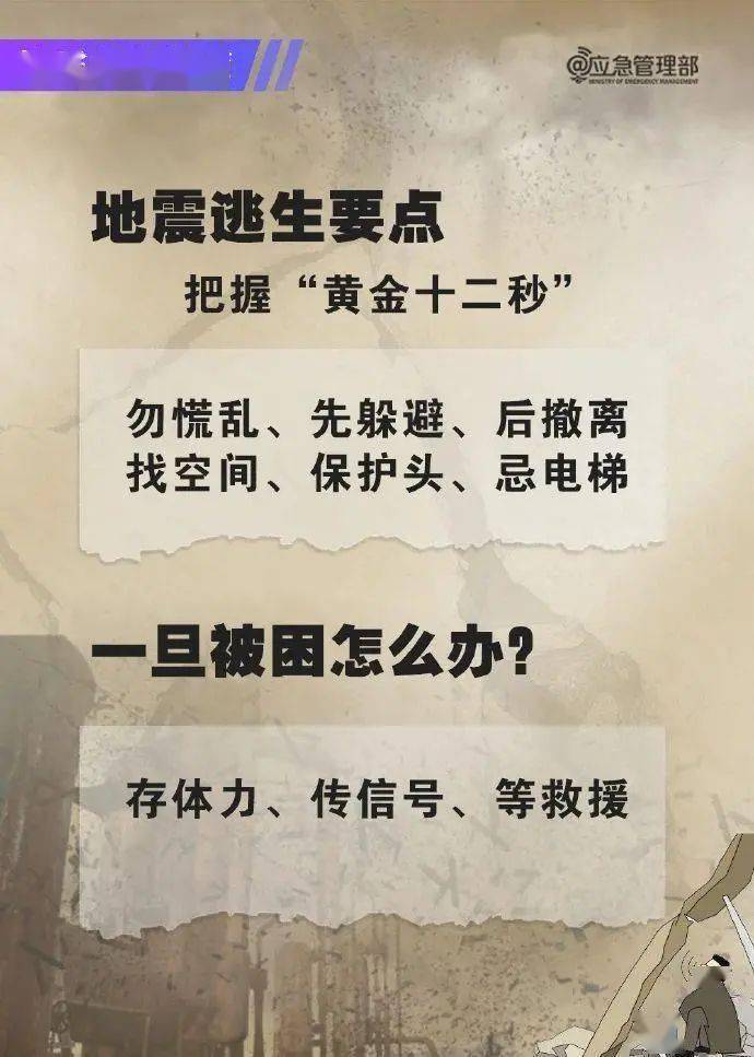 就在刚刚!突发6.5级地震