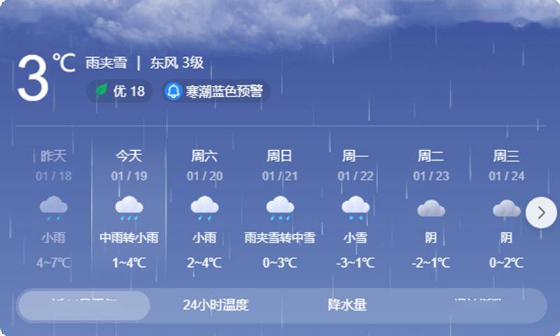 具体天气预报低温雨雪天气过程邵阳市将出现一段1月21日至27日据邵阳
