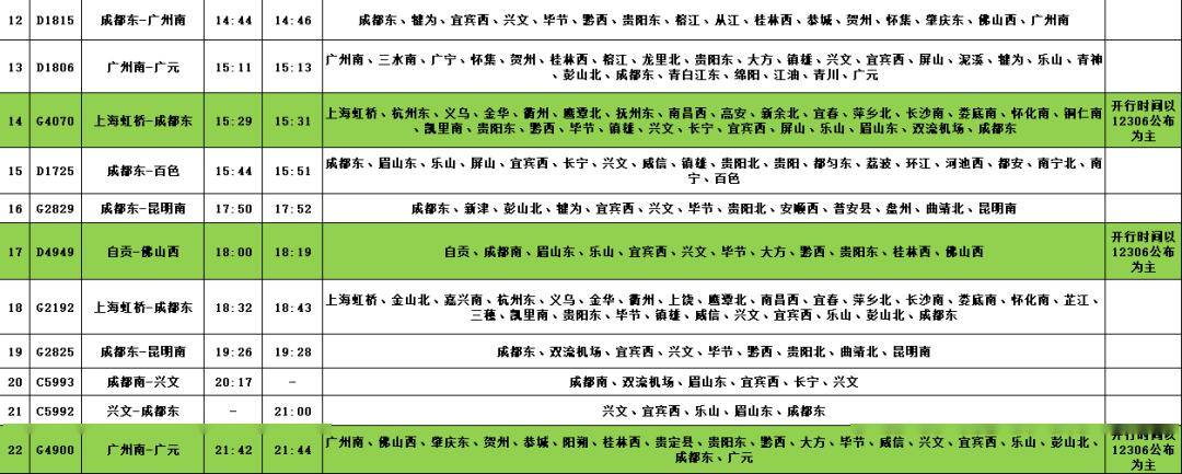 興文高鐵站春運列車時刻表來了!這兩類人可專區預約