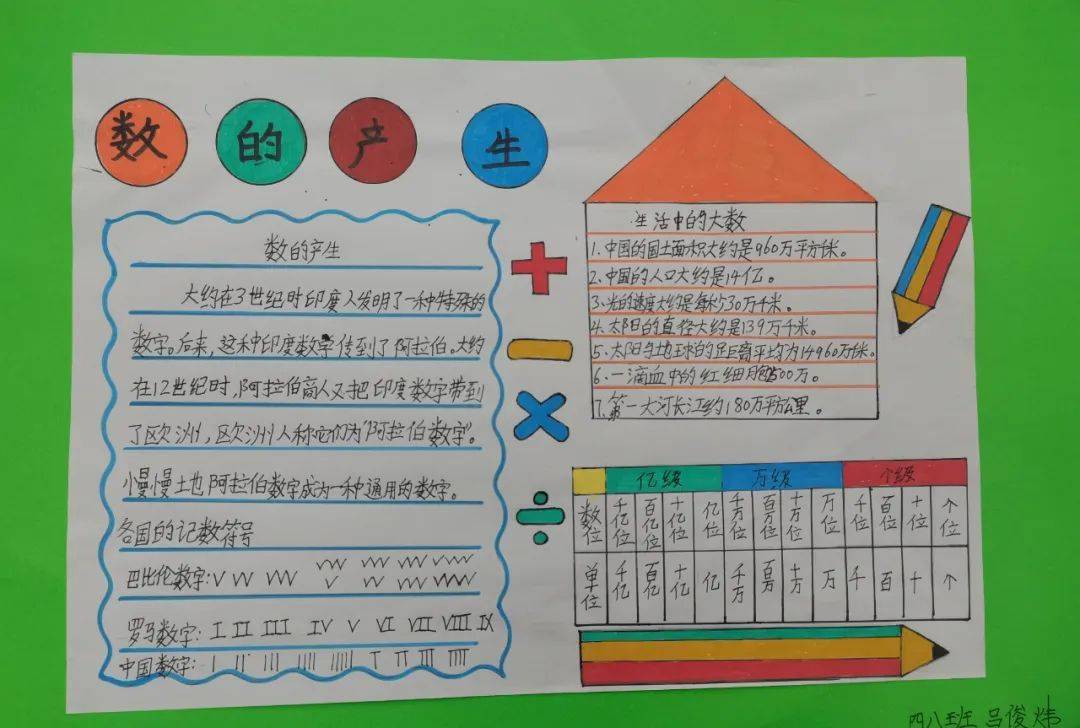 四年级数学小报第一名图片