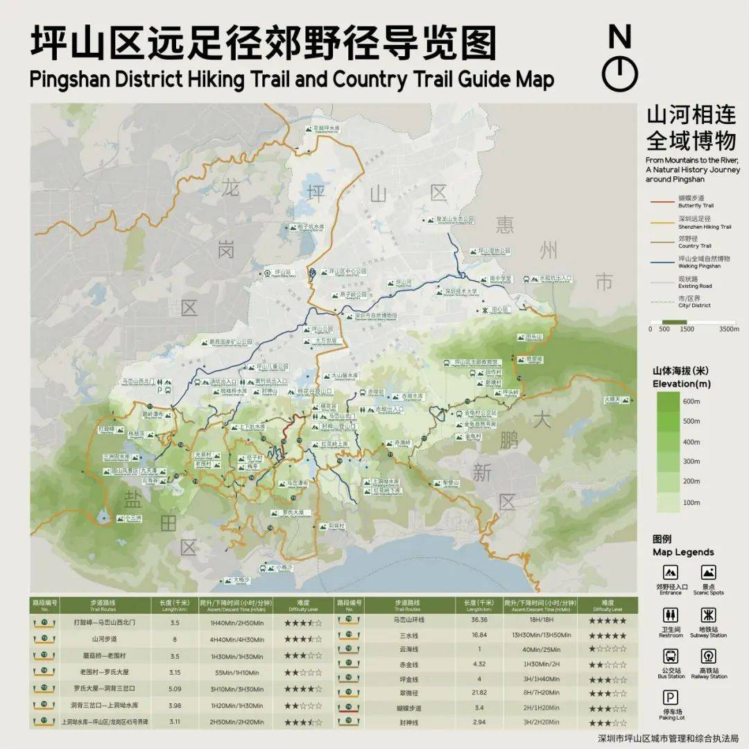 ② | 坪山远足郊野径徒步驴友挑战路线,来一场远行的挑战