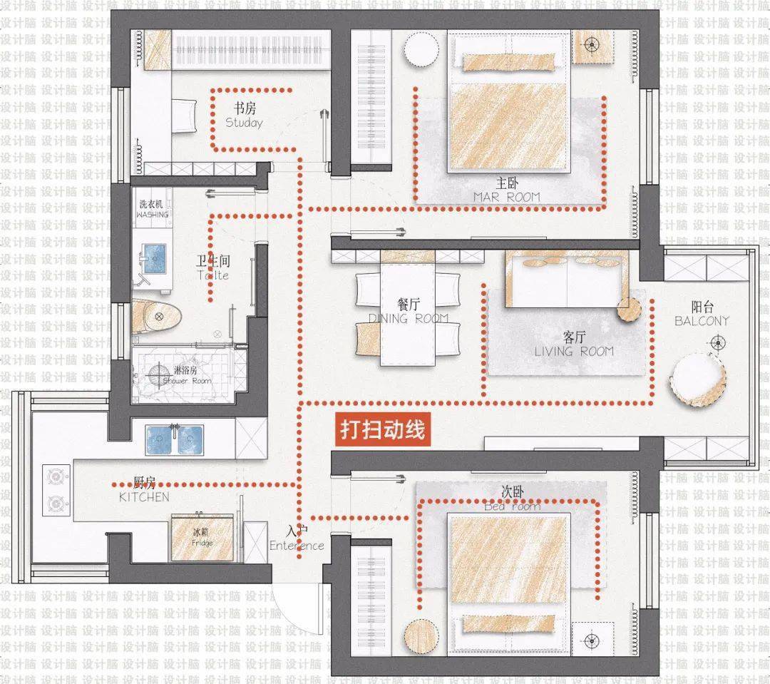 這才是標準的室內動線設計_空間_操作_路線