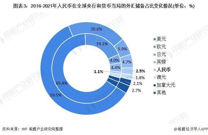 外汇牌价今日汇率查询_外汇牌价今日汇率_外汇牌价