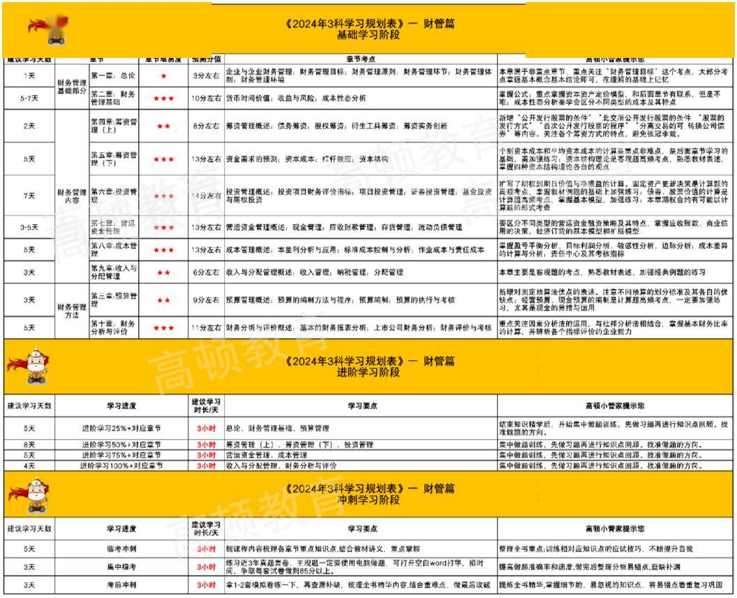 中級會計證書制發進度!_中國_考生_通知