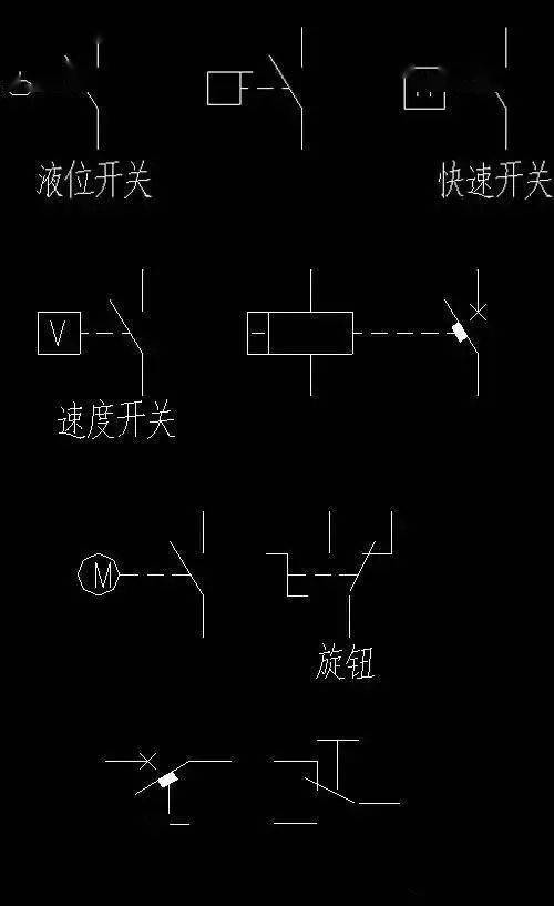 建築電氣設計製圖常用的cad圖線規則_寬度_mm_名片