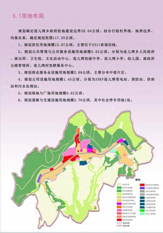 臨洮縣連兒灣鄉國土空間總體規劃2021至2035年_楊麗娜