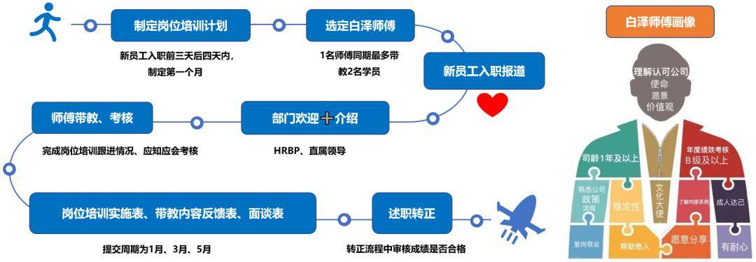 logo 標識 標誌 設計 圖標 1080_374