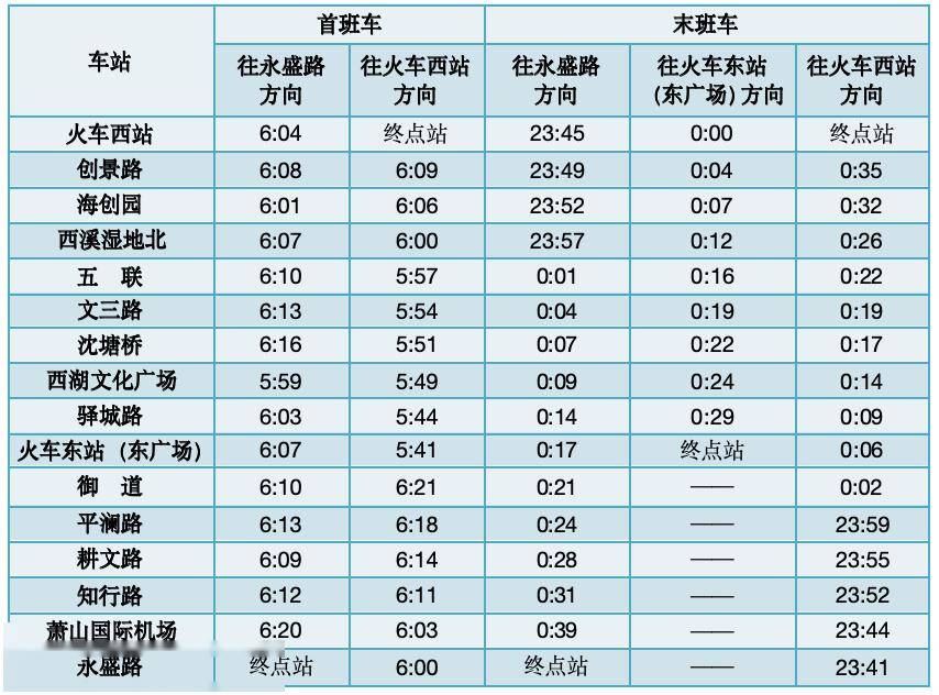 明起,杭州地鐵有調整_運營_時間_末班車