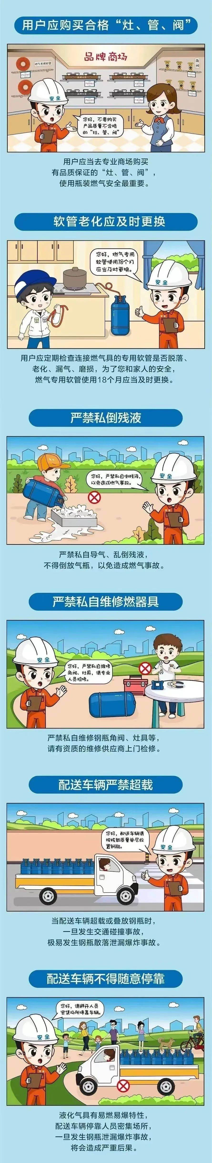 液化气罐中储存的是液化石油气.