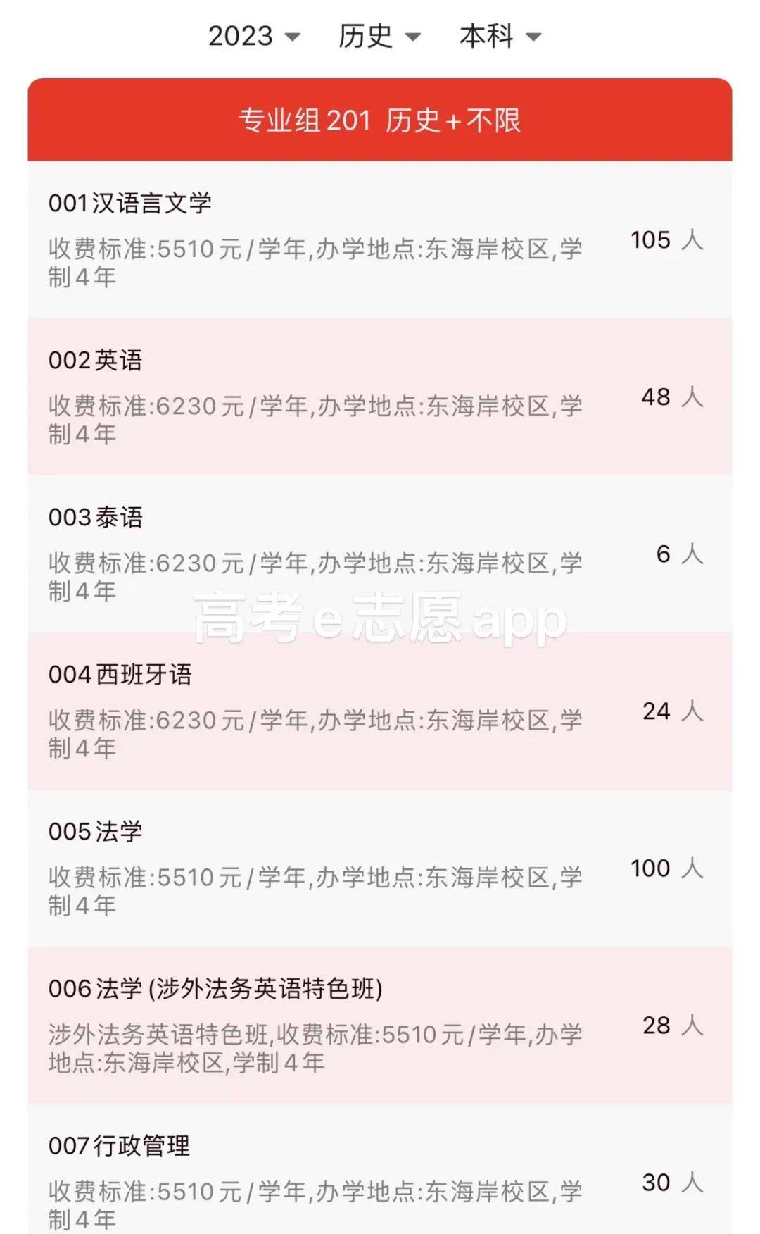 汕头大学分数线图片