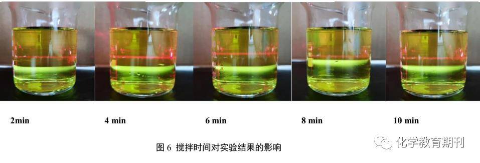 7溫度的影響分別量取30ml去離子水5份,分別轉移至