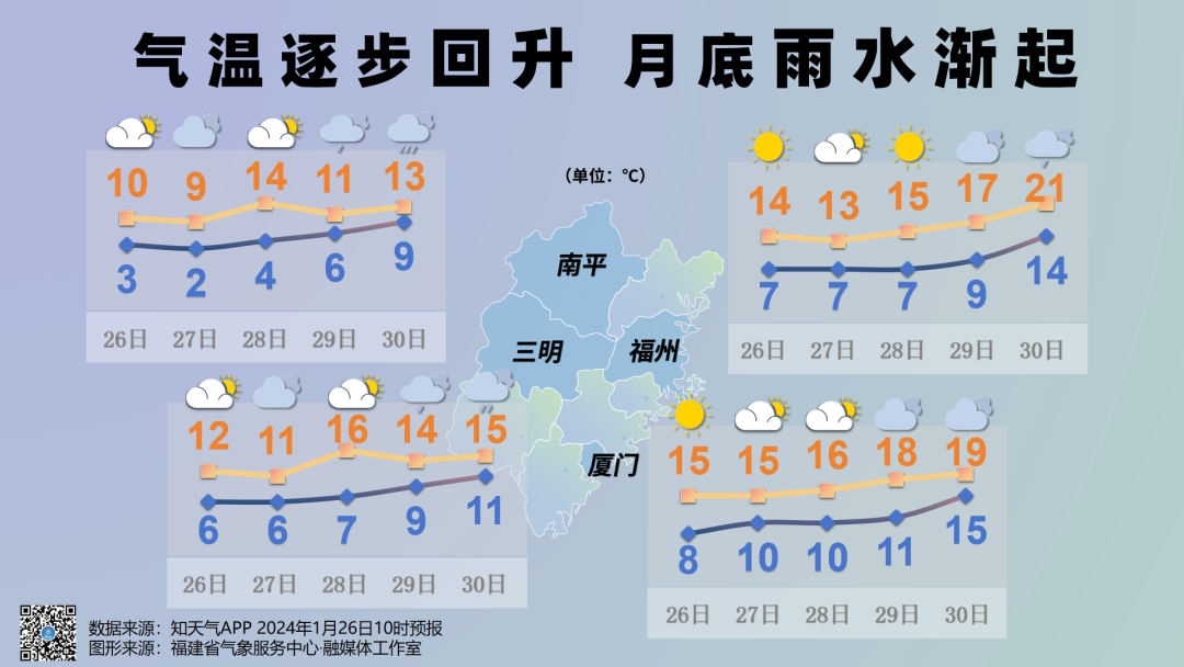 永安天气预报图片