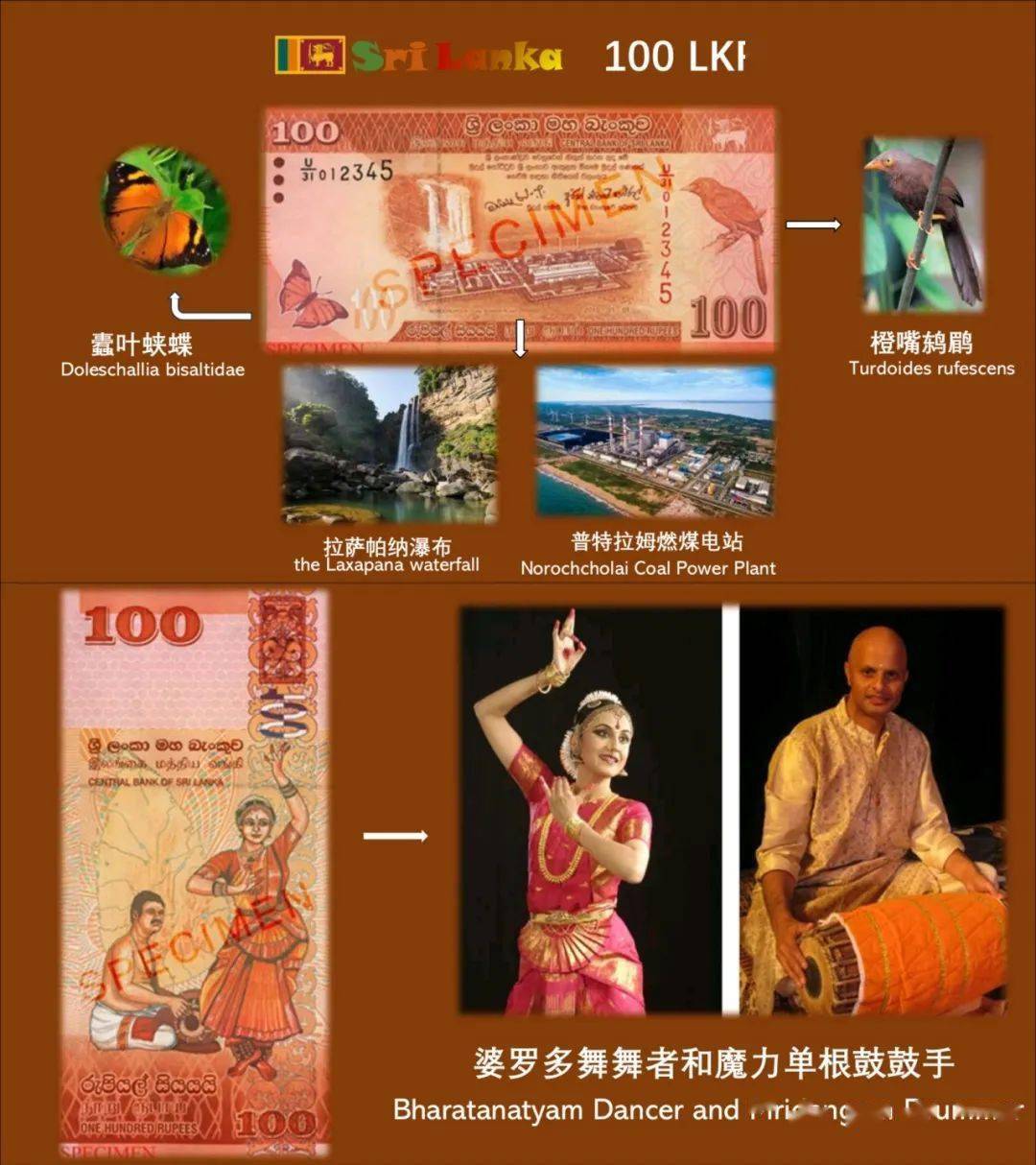 斯里兰卡｜小小纸币，大大学问！舞蹈、自然和人文都在卢比上！_搜狐网