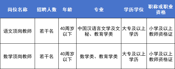 2018年教师资格证面试报名时间(2018年教师资格证面试报名时间是多少)