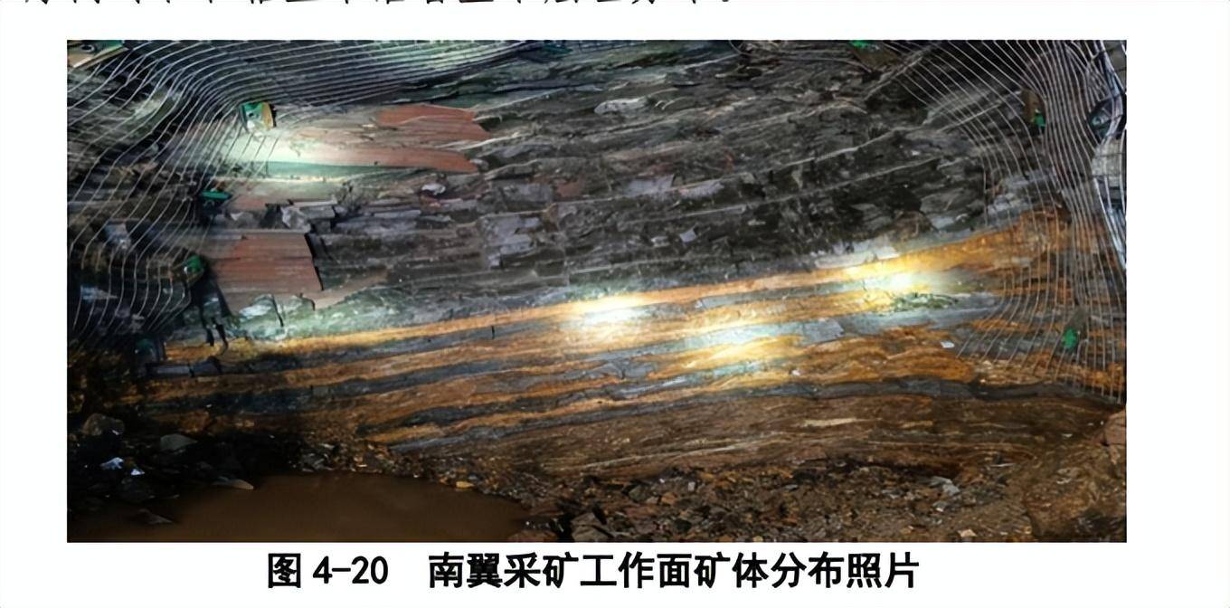 温州一家公司,2美元拿下一座千万吨资源量的矿?贷款偿还方式有玄机……公司创始人曾表示“挖矿要靠脑子”