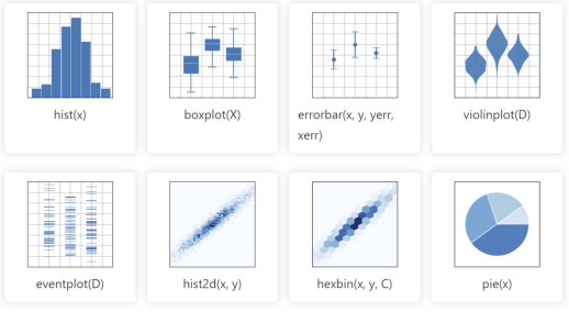 【赠送chatgpt-4】解锁chatgpt4与近红外光谱的强大组合:从数据解析到