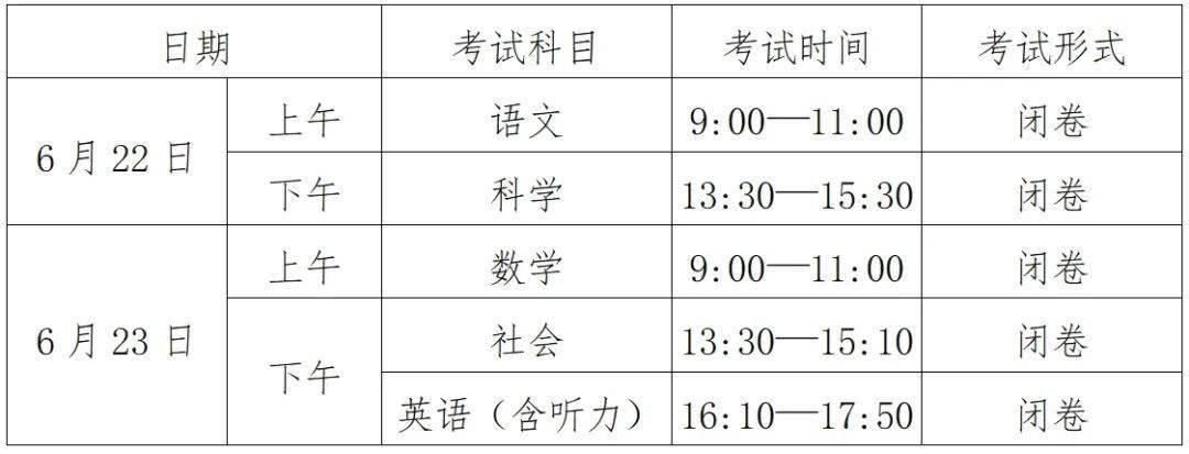 2024年嘉興市初中學業水平考試報名相關問題解讀_中考