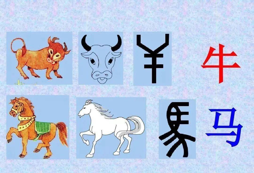 常见80个象形字大全对照表附图,让孩子轻松爱上写字!