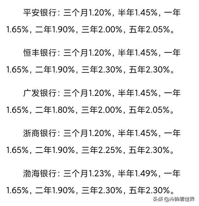2024年最新版银行存款利率,存对了千万不要吃亏!