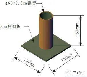 高支模專項施工方案編制範本!_mm