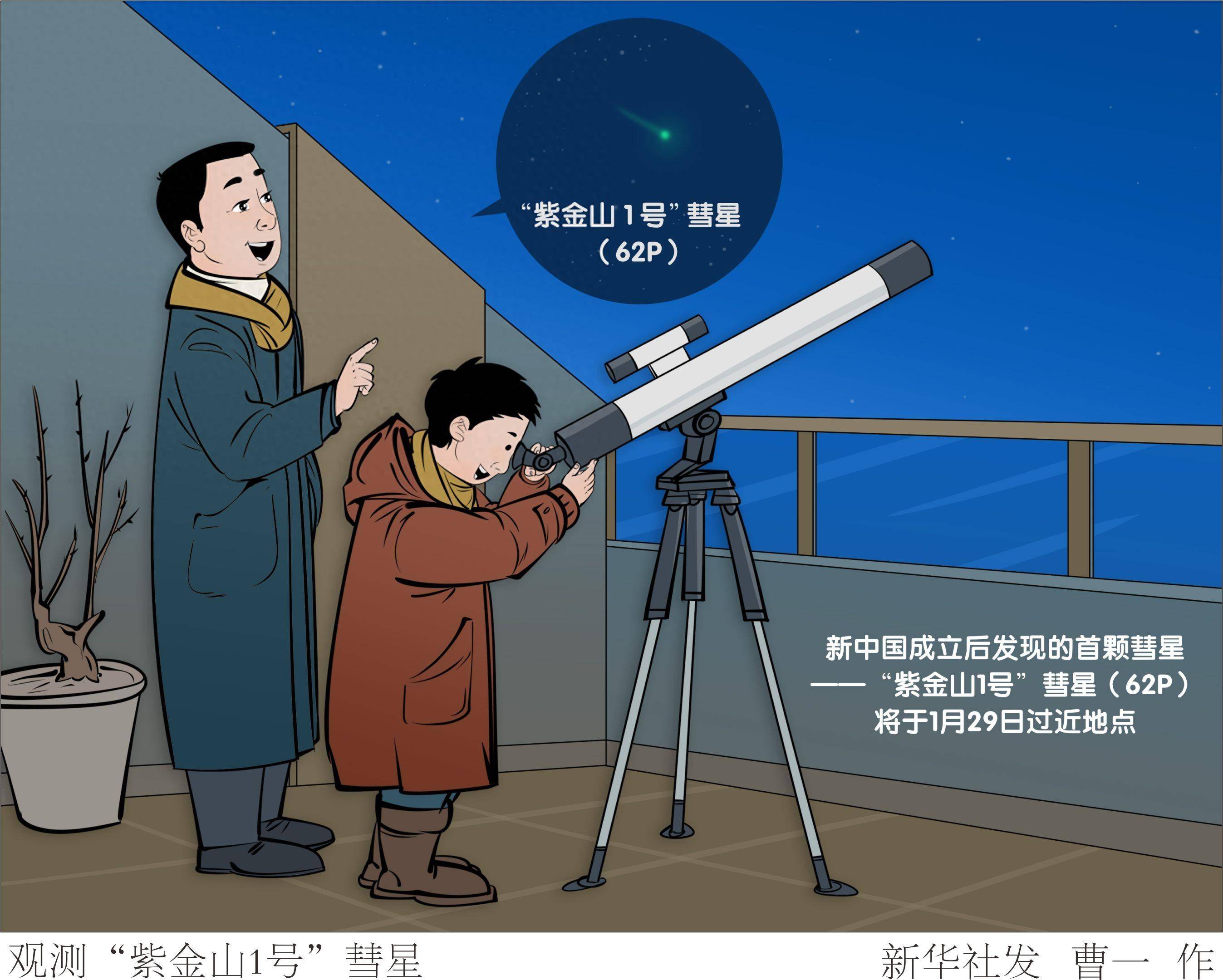 小学生天文观测实践（星空）(小学生天文知识竞赛题库及答案)