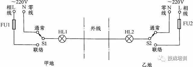 接線圖_線路_控制