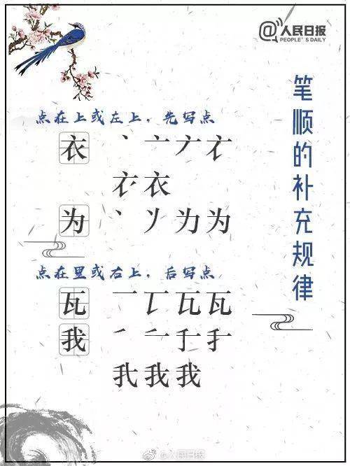 附:筆畫筆順易錯字集錦一,橫:1.