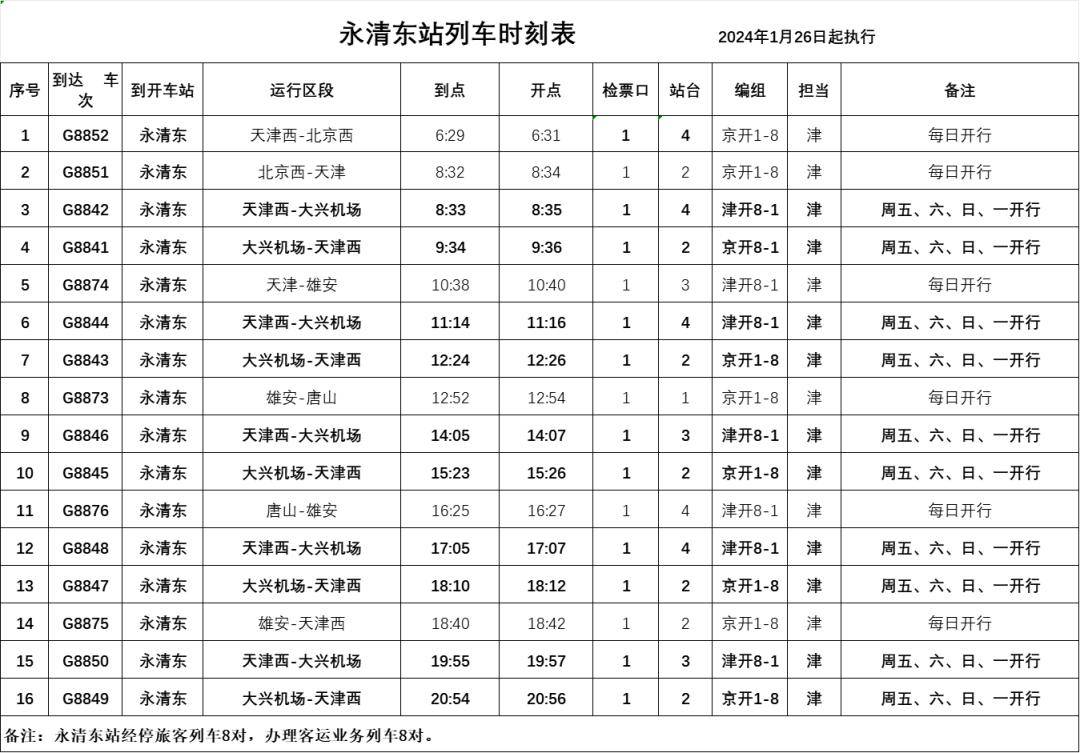 城际列车时刻表查询图片