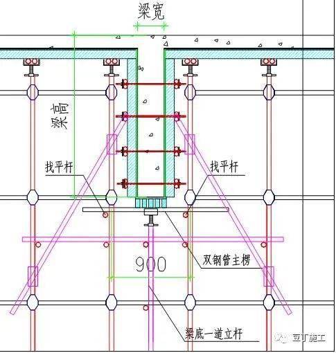 梁底回顶支撑图片