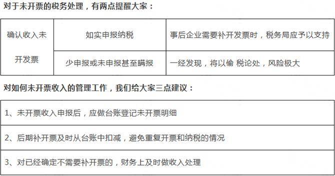 未開票收入報稅被罰!稅務局明確!即日起,申報表中