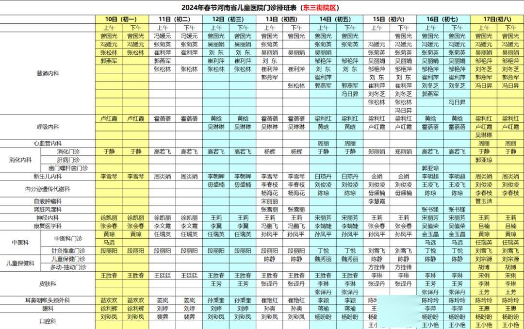 郑州儿童医院网上挂号(郑州儿童医院网上挂号怎么取消)