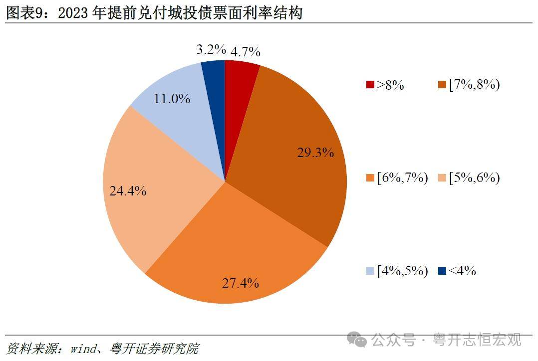 宏观经济学试题与答案解析_宏观经济学的试题_宏观经济学试题