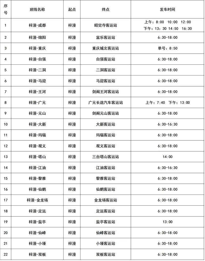 綿陽_汽車_火車站