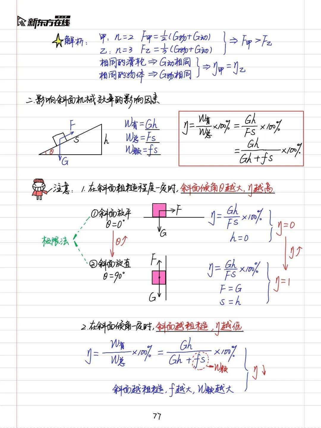 【物理笔记】预习八年级下册物理手写学霸笔记