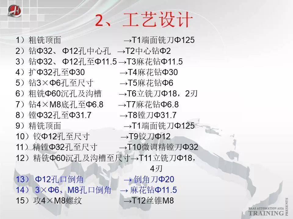 100頁ppt《數控銑床和加工中心及編程》,免費分享