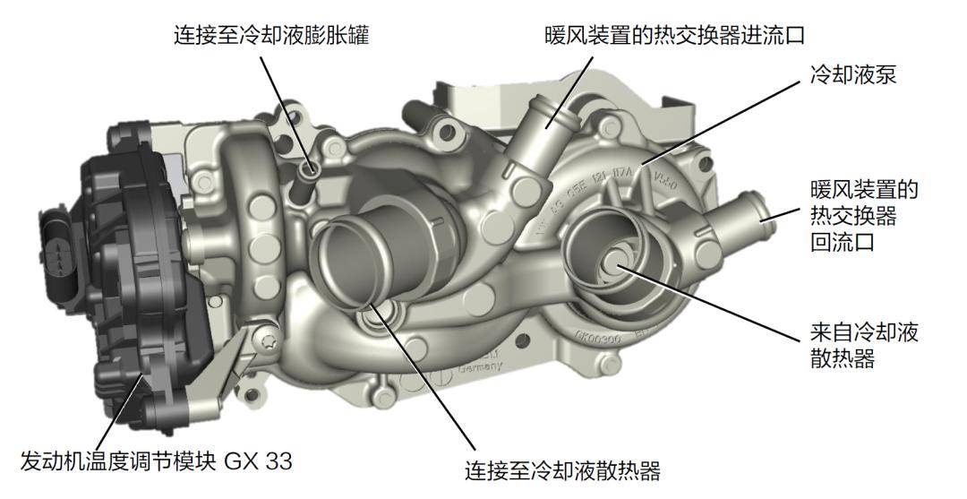 ea211发动机解析图图片