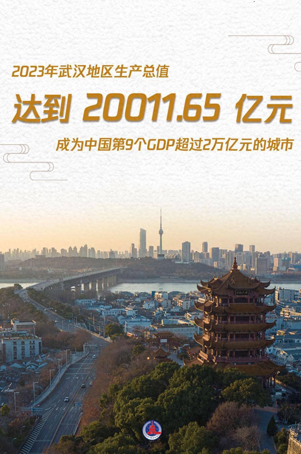 武汉地区生产总值首次突破2万亿元_全市_规模_发展