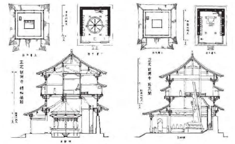 大殿_转轮藏_结构