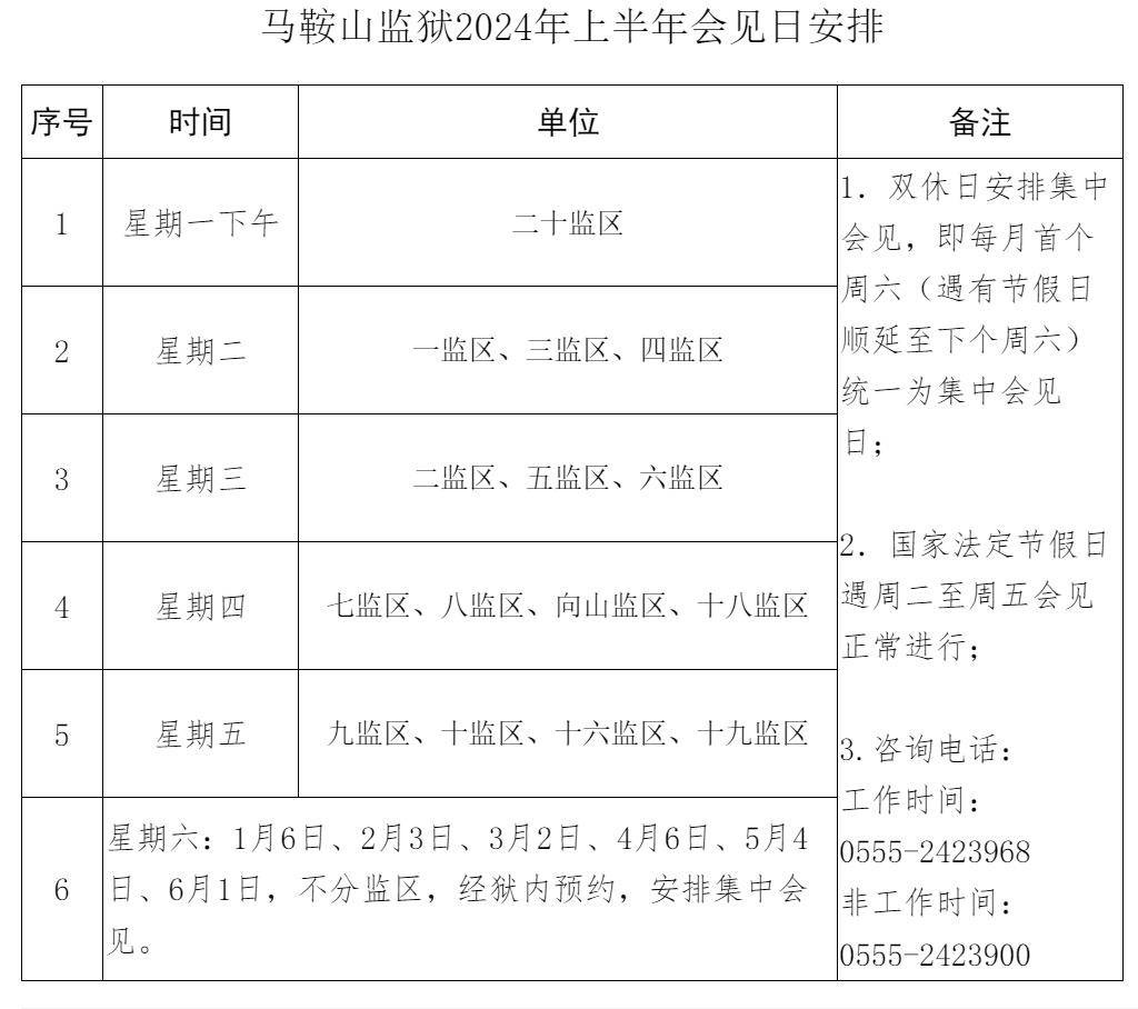 巴中监狱各监区区长图片