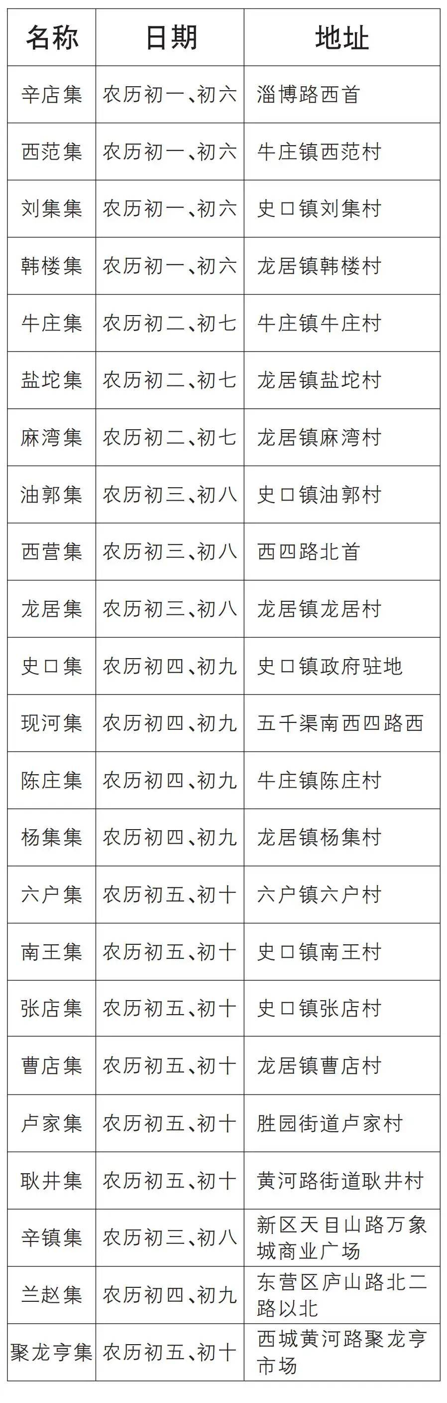 广饶集市最新时间表图图片