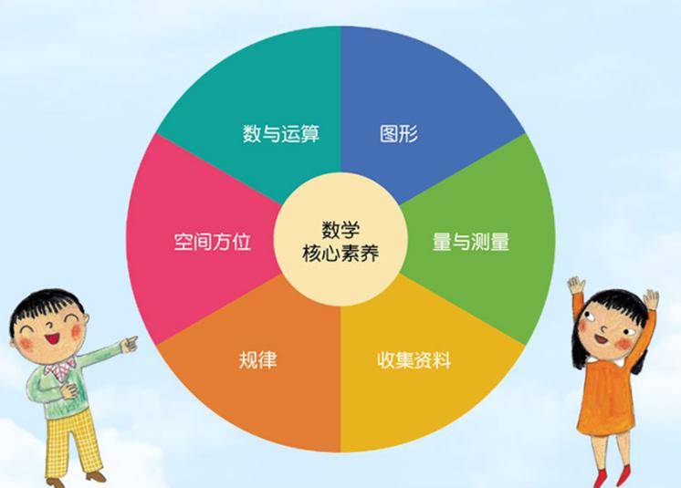 赠书丨别只会教孩子数数了,这套绘本把数学融进故事,孩子爱看,家长