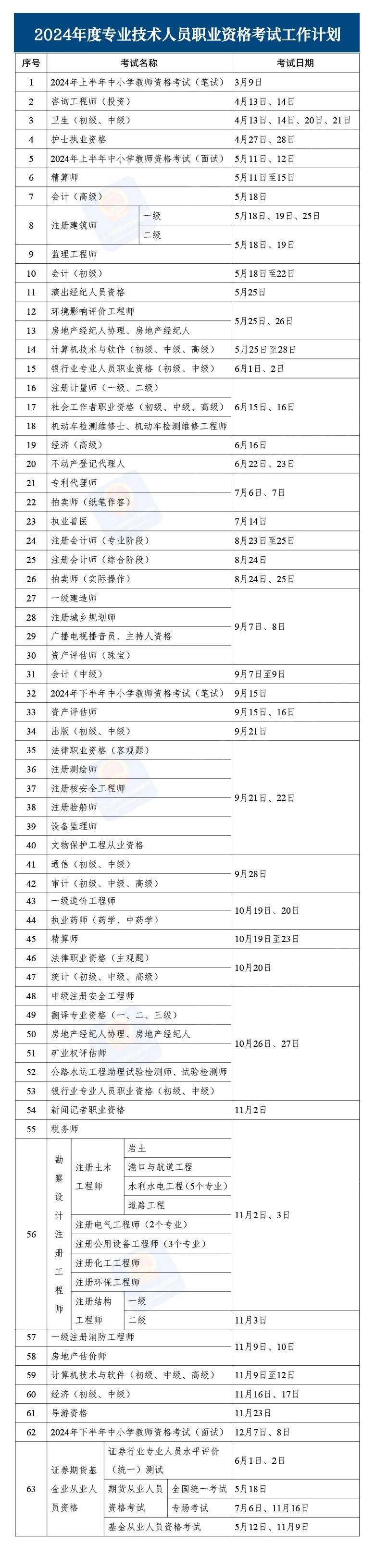 中國人事考試網發佈重要提示!_參考_時間_欄目