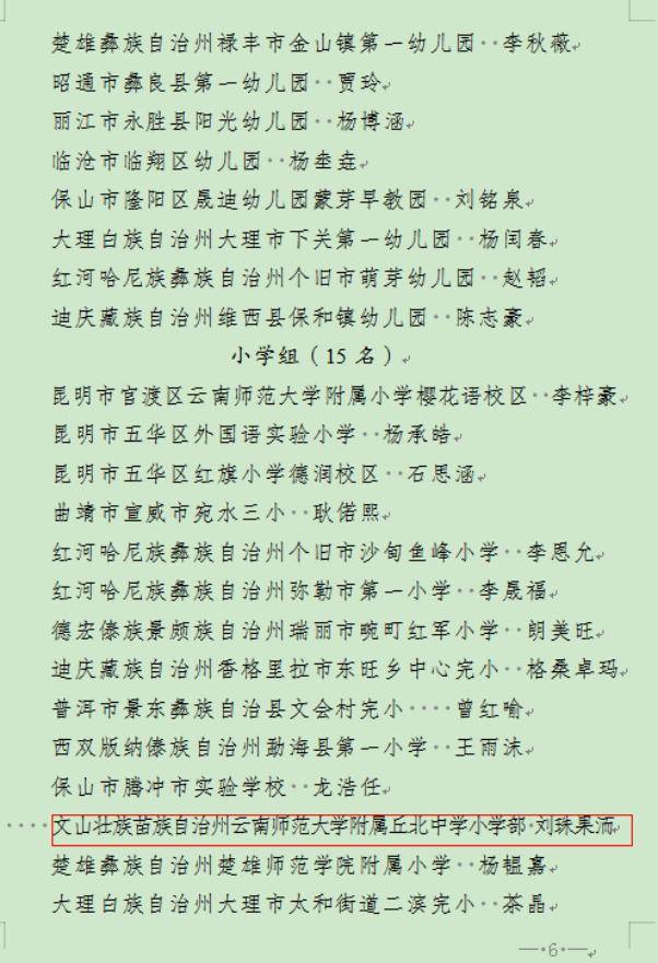 文山州在第八届校园消防安全作品征集活动喜获多个荣誉_小学组_高中组