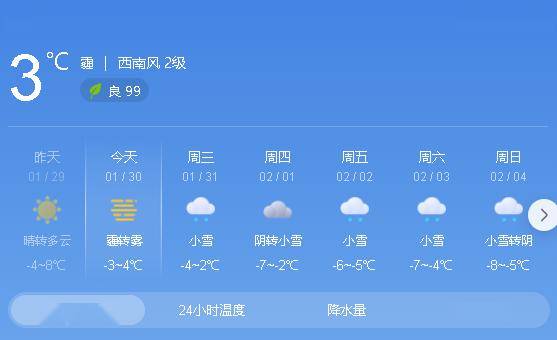 兰陵镇天气预报预报